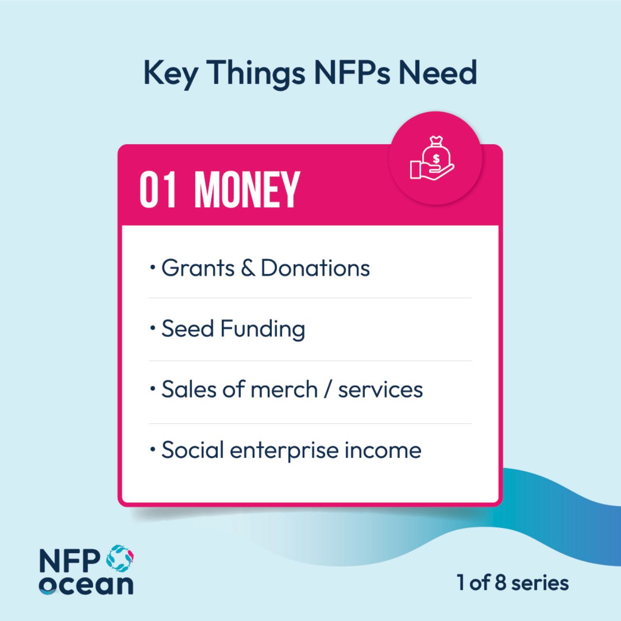 Nfps Comp1 Why Money Matters for NFPs - NFP Ocean | NFP Ocean