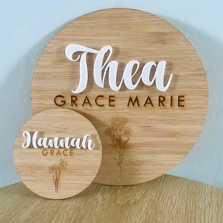 Thea Sign Birth Flower Name Signs | Chooice