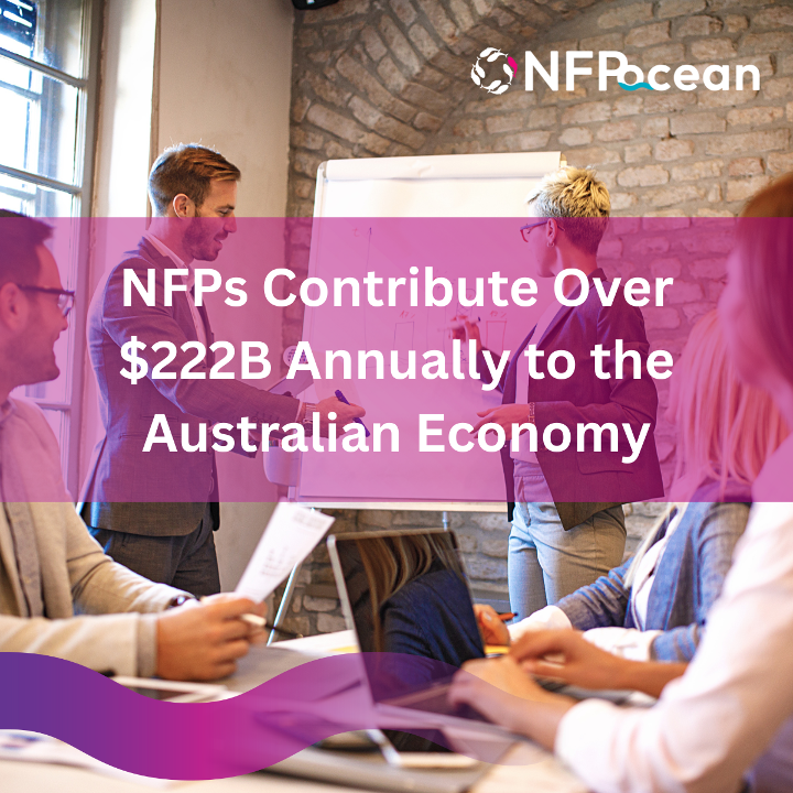 Nfps Comp1 Did You Know: NFPs Contribute Over $222B Annually to the Australian Economy